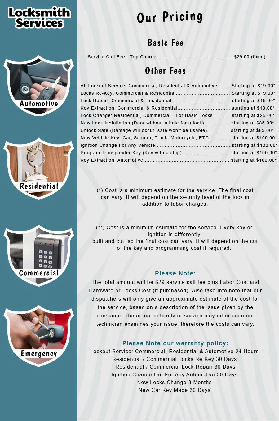 Metro Master Locksmith Jamaica Plain, MA 617-466-3735